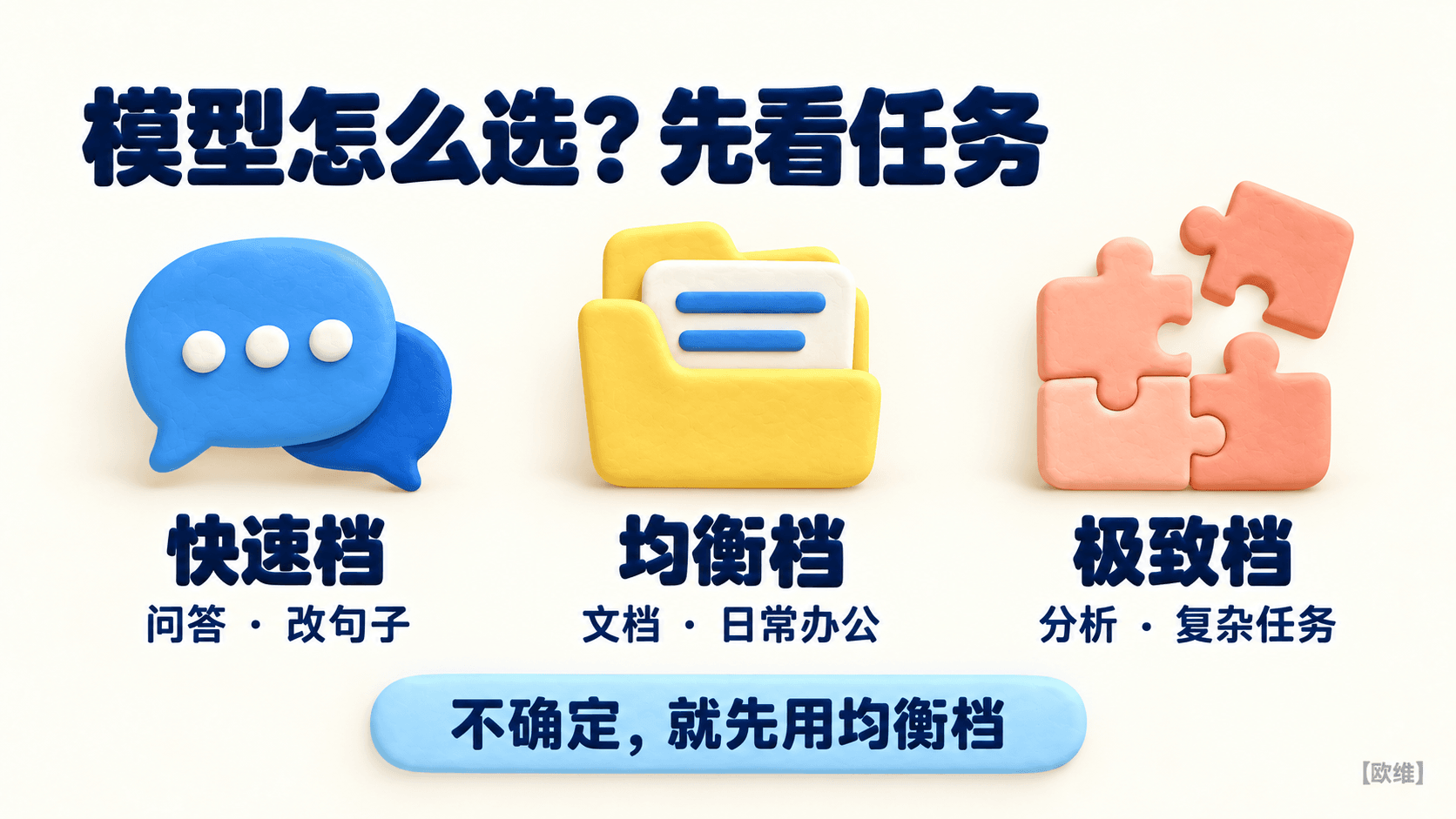 文档插图