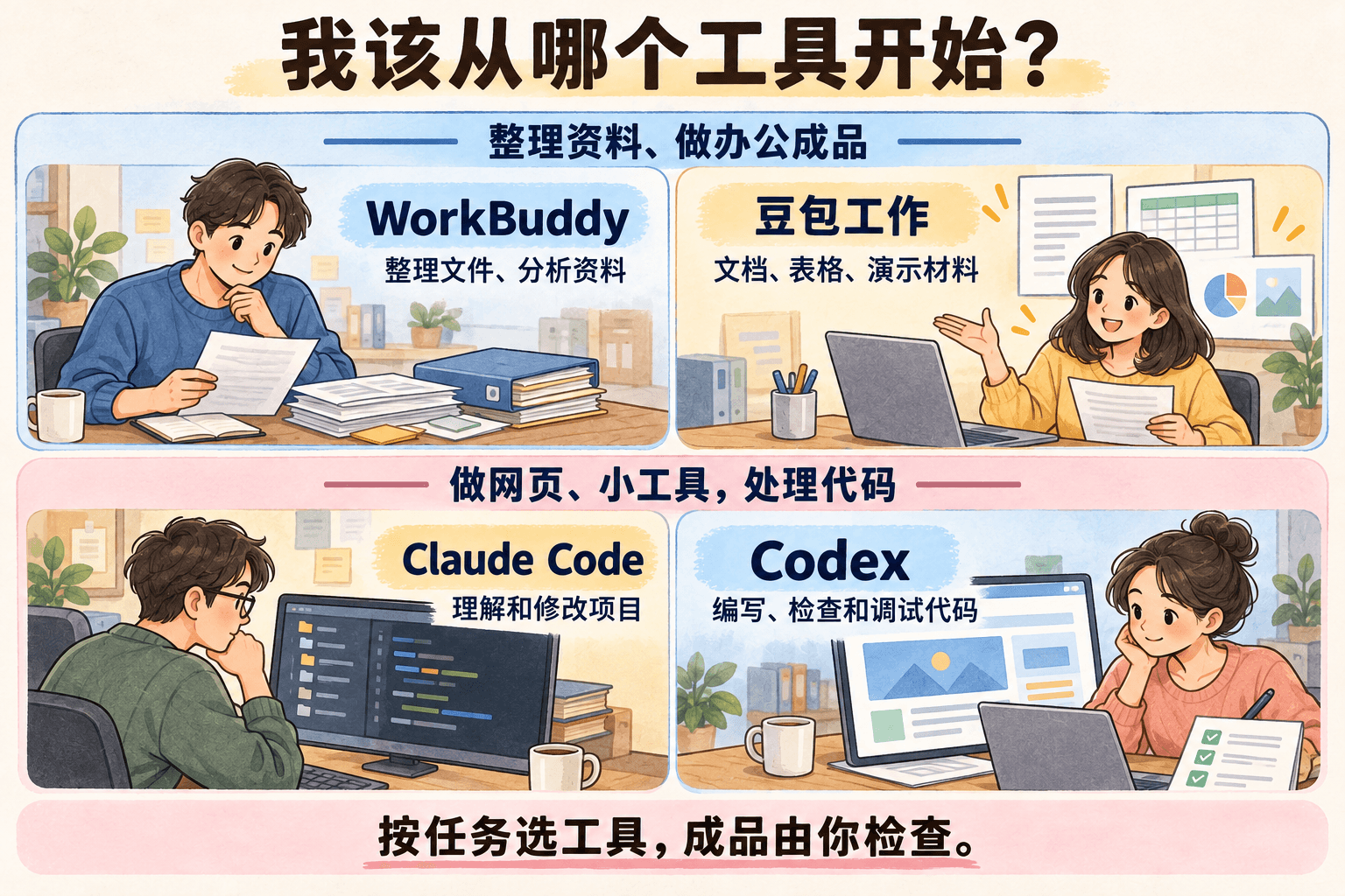 文档插图