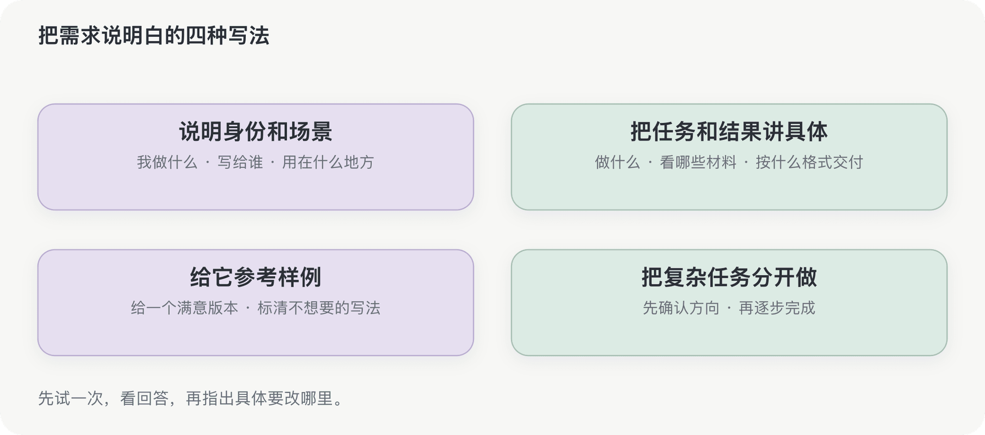 文档插图