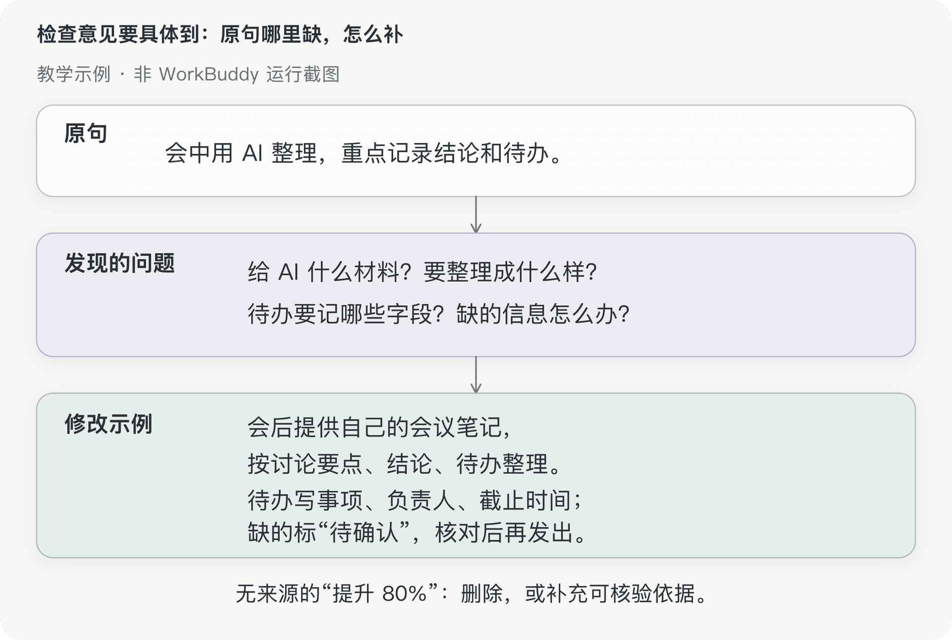 文档插图